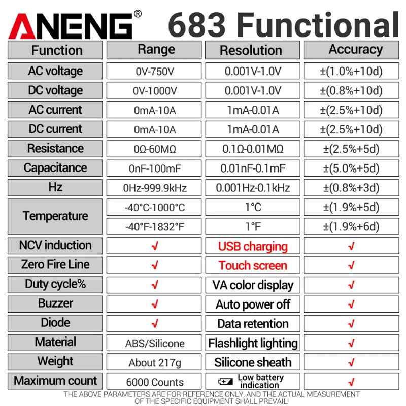 Цифров мултиметър ANENG 683 Pro със сензорен дисплей и фенерче