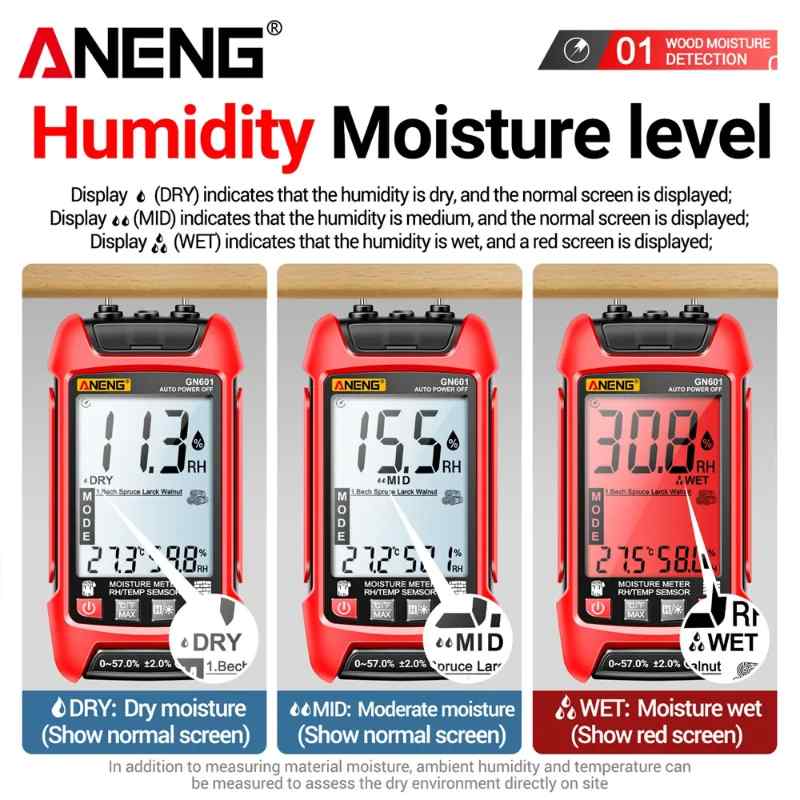 Влагомер за измерване влажността в твърди материали ANENG GN601
