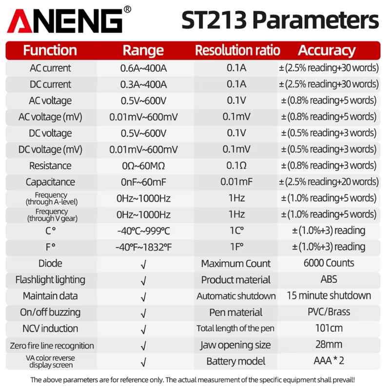 Цифров мултицет ANENG ST213 с амперклещи за постоянен и променлив ток