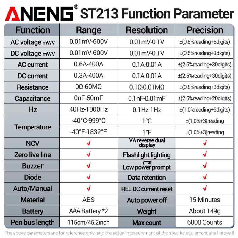 Цифров мултицет ANENG ST213 с амперклещи за постоянен и променлив ток