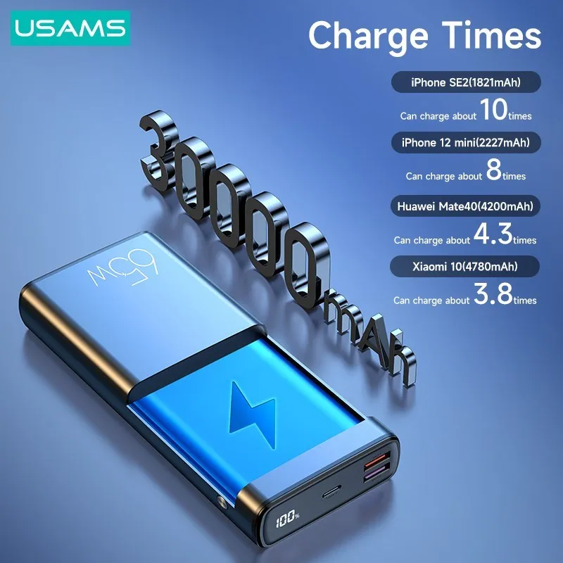 Външна преносима батерия USAMS CD165 30000mAh 65W Fast Charging Power Bank PD QC AFC FCP PPS Powerbank External Battery