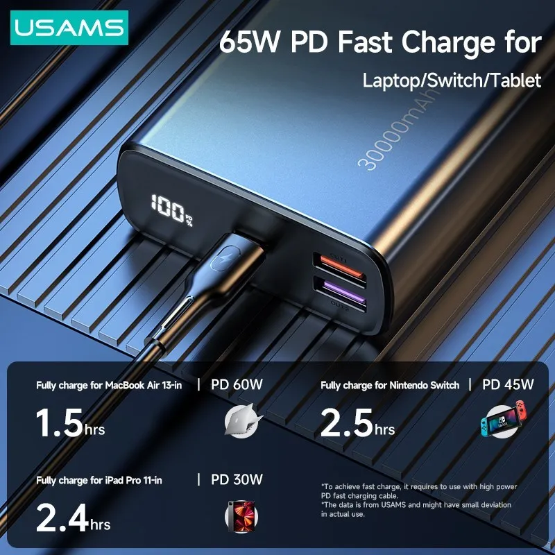 Външна преносима батерия USAMS CD165 30000mAh 65W Fast Charging Power Bank PD QC AFC FCP PPS Powerbank External Battery